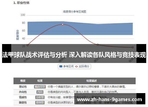 法甲球队战术评估与分析 深入解读各队风格与竞技表现