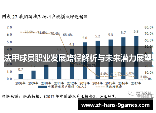 法甲球员职业发展路径解析与未来潜力展望