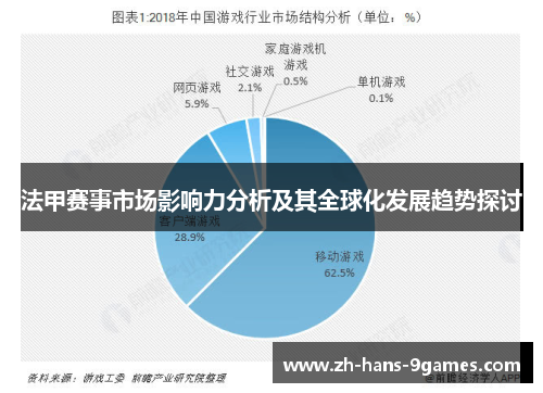 法甲赛事市场影响力分析及其全球化发展趋势探讨