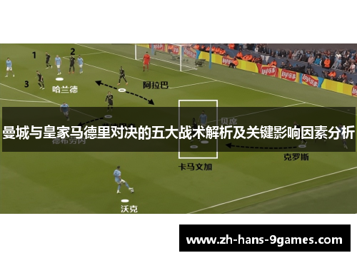 曼城与皇家马德里对决的五大战术解析及关键影响因素分析