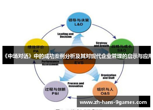 《中场对话》中的成功案例分析及其对现代企业管理的启示与应用