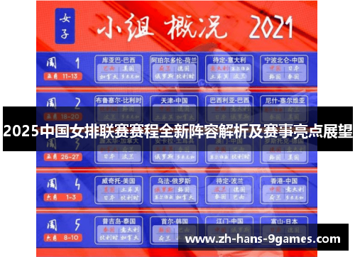 2025中国女排联赛赛程全新阵容解析及赛事亮点展望