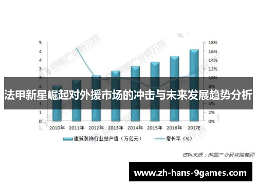 法甲新星崛起对外援市场的冲击与未来发展趋势分析