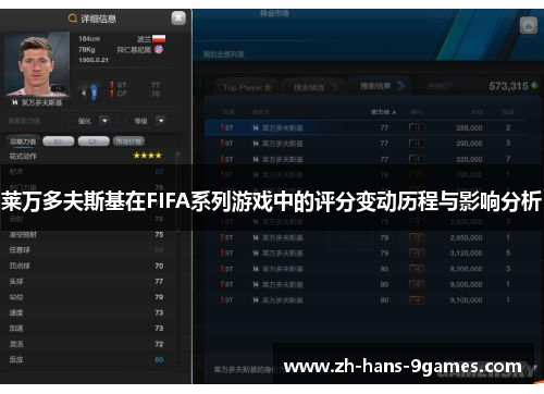 莱万多夫斯基在FIFA系列游戏中的评分变动历程与影响分析
