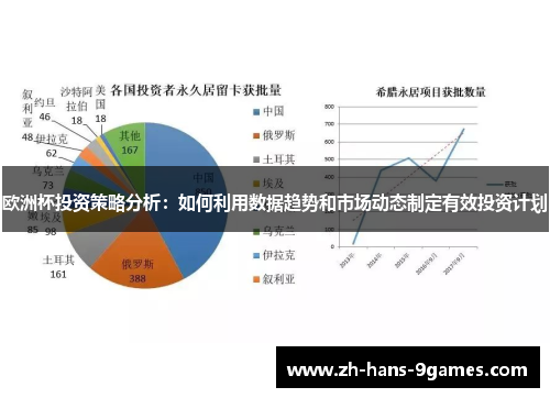 欧洲杯投资策略分析：如何利用数据趋势和市场动态制定有效投资计划