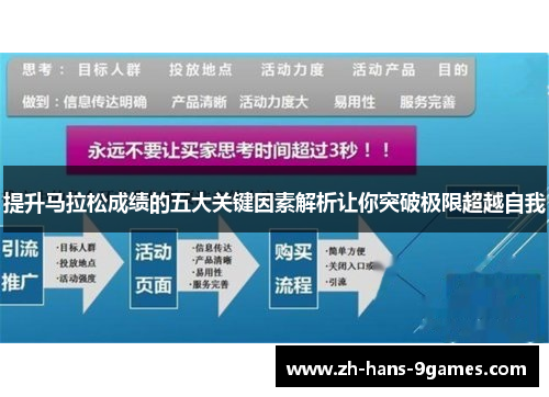 提升马拉松成绩的五大关键因素解析让你突破极限超越自我