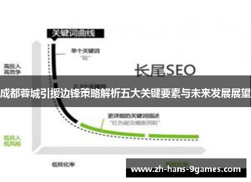 成都蓉城引援边锋策略解析五大关键要素与未来发展展望