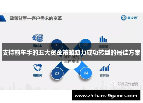支持前车手的五大资金策略助力成功转型的最佳方案