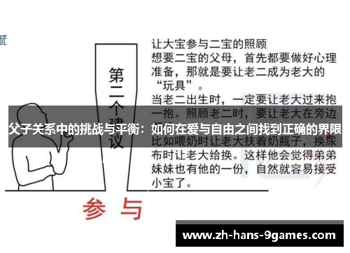 父子关系中的挑战与平衡：如何在爱与自由之间找到正确的界限