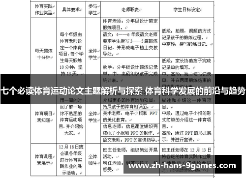七个必读体育运动论文主题解析与探索 体育科学发展的前沿与趋势