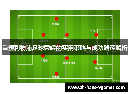 重塑利物浦足球荣耀的实用策略与成功路径解析
