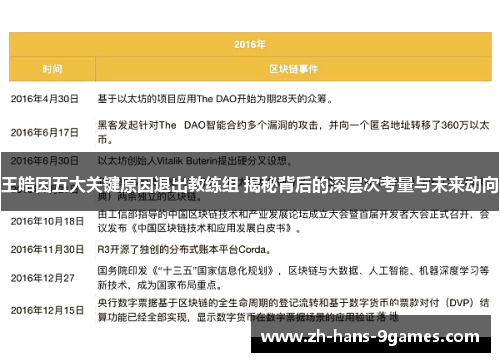 王皓因五大关键原因退出教练组 揭秘背后的深层次考量与未来动向