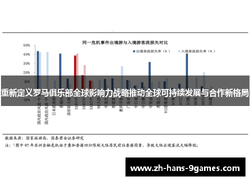 重新定义罗马俱乐部全球影响力战略推动全球可持续发展与合作新格局