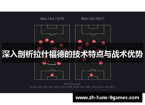 深入剖析拉什福德的技术特点与战术优势 深入剖析拉什福德的技术特点与战术优势