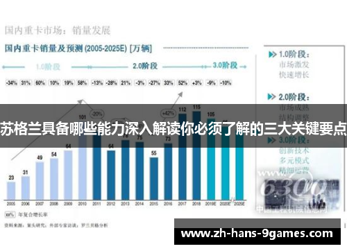 苏格兰具备哪些能力深入解读你必须了解的三大关键要点