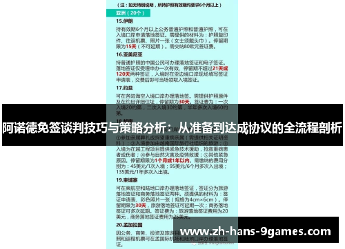 阿诺德免签谈判技巧与策略分析：从准备到达成协议的全流程剖析