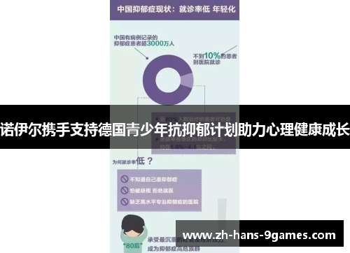 诺伊尔携手支持德国青少年抗抑郁计划助力心理健康成长 诺伊尔携手支持德国青少年抗抑郁计划助力心理健康成长