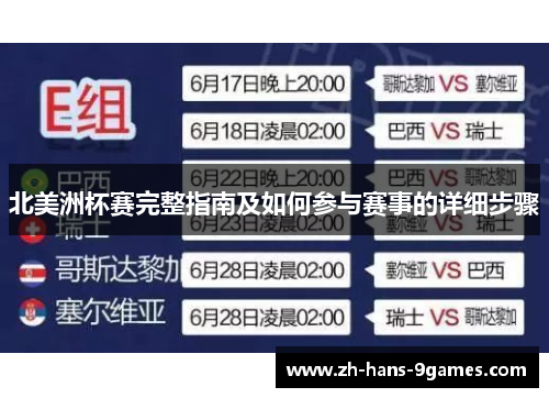 北美洲杯赛完整指南及如何参与赛事的详细步骤 北美洲杯赛完整指南及如何参与赛事的详细步骤