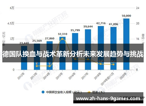 德国队换血与战术革新分析未来发展趋势与挑战
