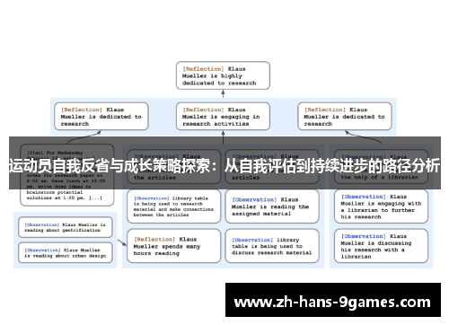运动员自我反省与成长策略探索：从自我评估到持续进步的路径分析