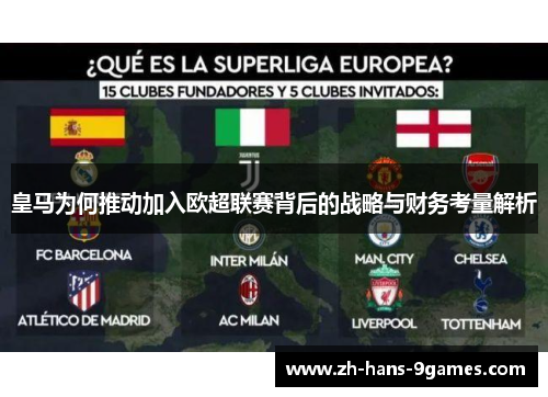 皇马为何推动加入欧超联赛背后的战略与财务考量解析
