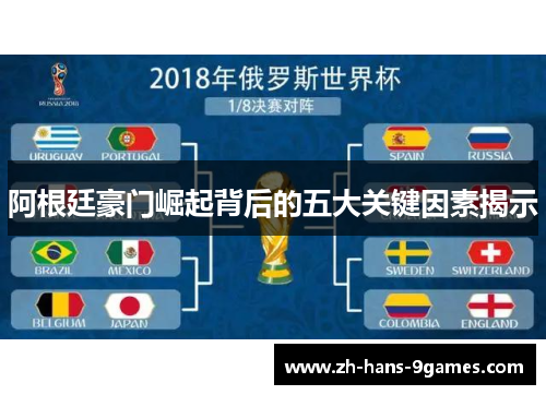 阿根廷豪门崛起背后的五大关键因素揭示 阿根廷豪门崛起背后的五大关键因素揭示