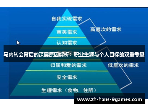 马内转会背后的深层原因解析：职业生涯与个人目标的双重考量