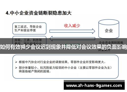 如何有效减少会议迟到现象并降低对会议效果的负面影响 如何有效减少会议迟到现象并降低对会议效果的负面影响