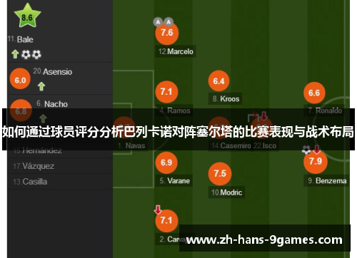 如何通过球员评分分析巴列卡诺对阵塞尔塔的比赛表现与战术布局 如何通过球员评分分析巴列卡诺对阵塞尔塔的比赛表现与战术布局