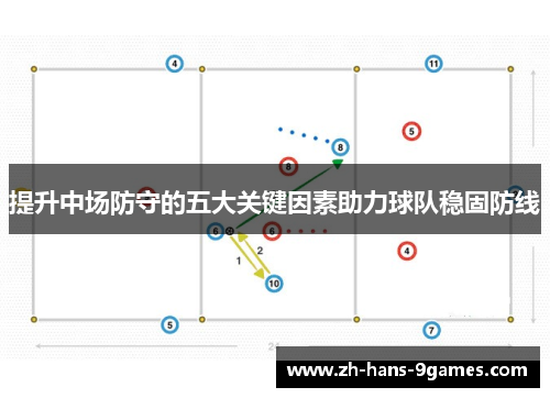 提升中场防守的五大关键因素助力球队稳固防线