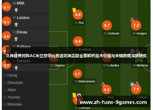 久保建英对阵AC米兰意甲比赛进攻端贡献全面解析战术价值与关键数据深度研究