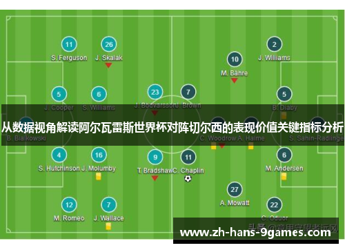 从数据视角解读阿尔瓦雷斯世界杯对阵切尔西的表现价值关键指标分析