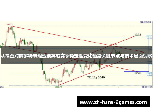 从福登对阵多特表现透视英超赛季稳定性变化趋势关键节点与技术层面观察 从福登对阵多特表现透视英超赛季稳定性变化趋势关键节点与技术层面观察