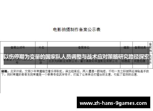 以伤停期为变量的国家队人员调整与战术应对策略研究路径探索