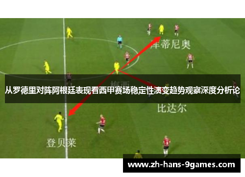 从罗德里对阵阿根廷表现看西甲赛场稳定性演变趋势观察深度分析论 从罗德里对阵阿根廷表现看西甲赛场稳定性演变趋势观察深度分析论