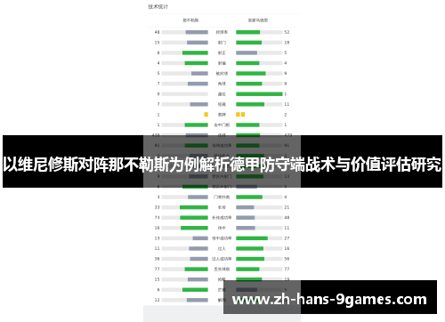以维尼修斯对阵那不勒斯为例解析德甲防守端战术与价值评估研究