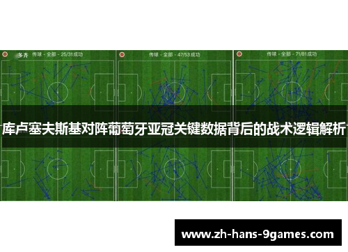 库卢塞夫斯基对阵葡萄牙亚冠关键数据背后的战术逻辑解析