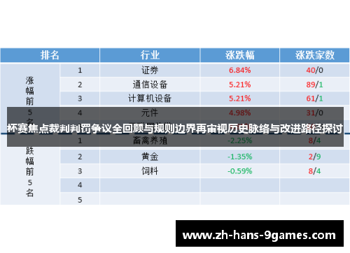 杯赛焦点裁判判罚争议全回顾与规则边界再审视历史脉络与改进路径探讨