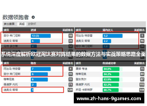 系统深度解析欧冠淘汰赛对阵结果的数据方法与实战策略思路全面